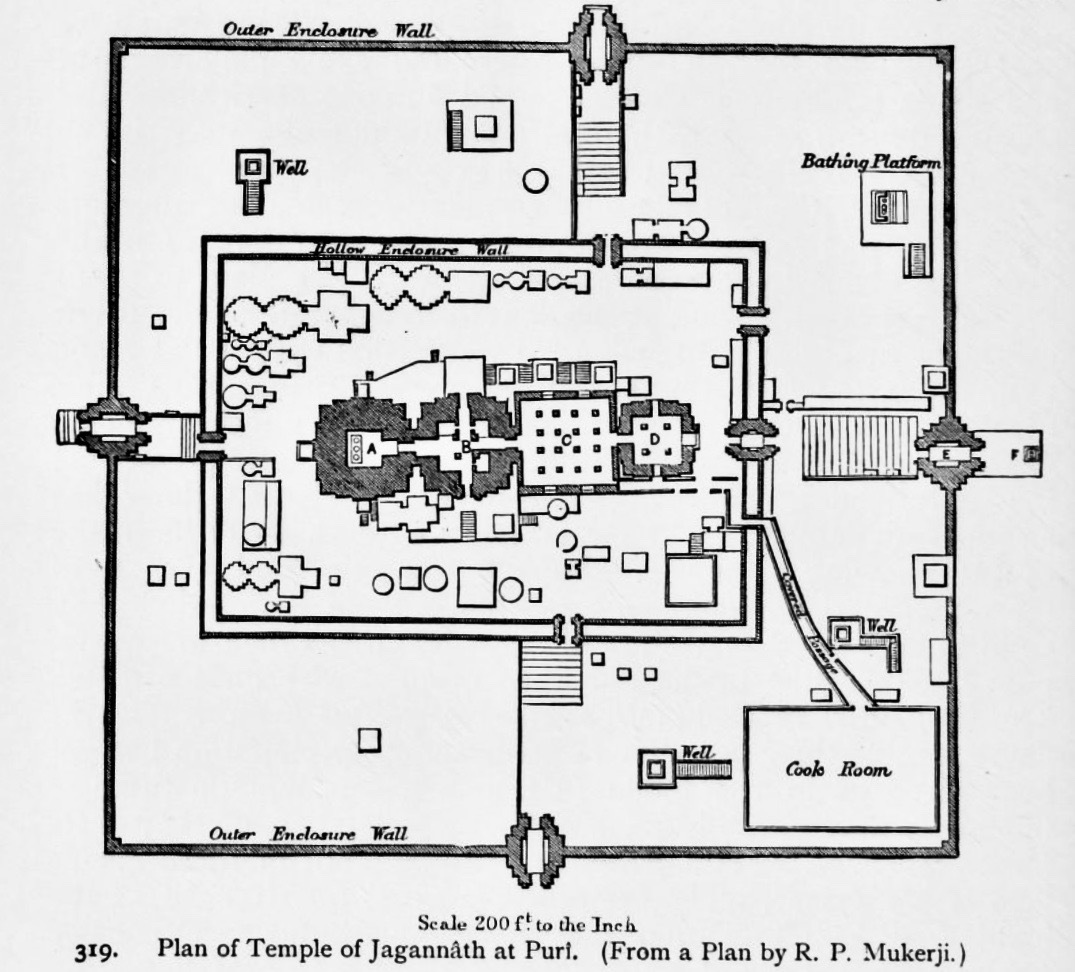 A 1910 architectural plan of the Jagannatha Temple at Puri, the Gajapati capital's religious center around which the whole Bhavananda Raya family's world — Gopinatha Pattanayaka's own government post included — revolved.